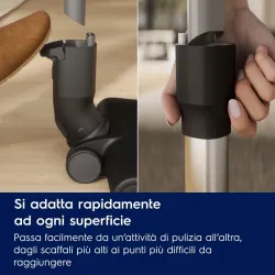 Electrolux Aspirap. A Batteria Ricaricabili Senza Sacco EP61CB21OG