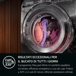 AEG Series 7000 Lavatrice Carica Frontale 11 Kg Classe A-30% 1400 Giri MADE IN ITALY LR7FH114VY