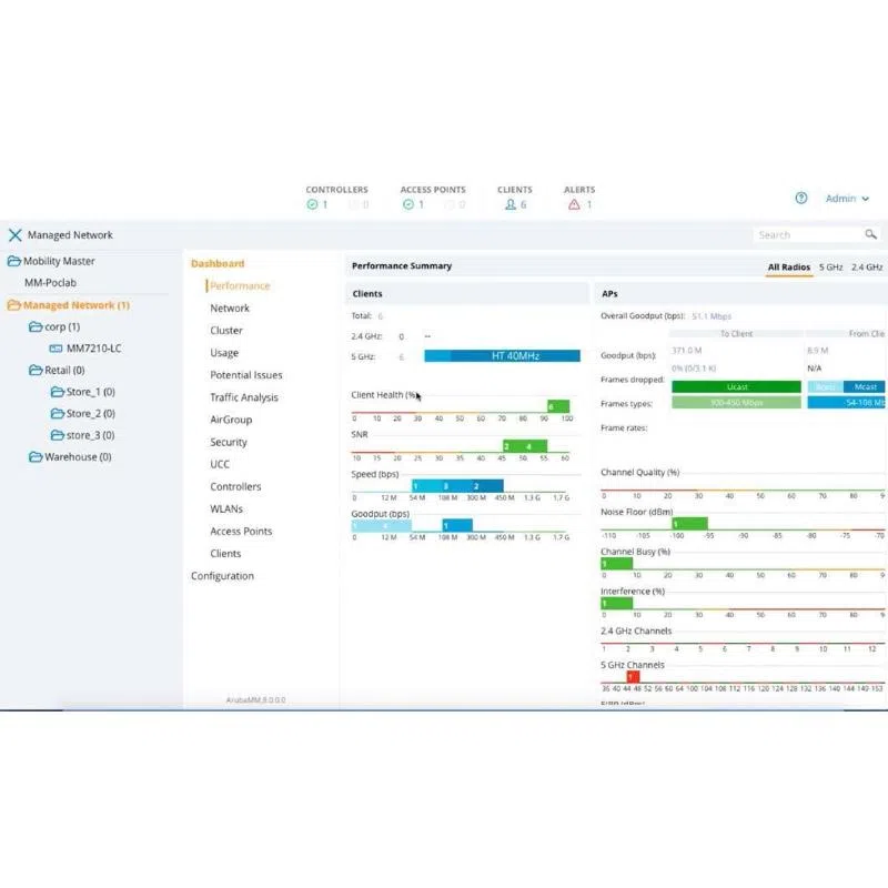 Hpe aruba virtual mobility controller (rw) - lizenz