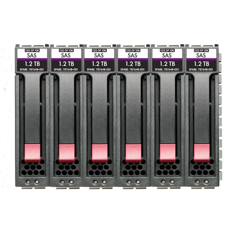 Hpe msa 10.8t sas 10k sff m2 6pk bundle hdd msa totale da 10,8tb sas 12g enterprise 10k sff 2.5 m2 confezione da 6