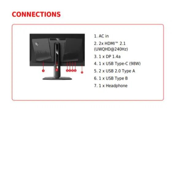 Msi MPG 341CQPX QD-OLED QHD 4711377191302 — 2
