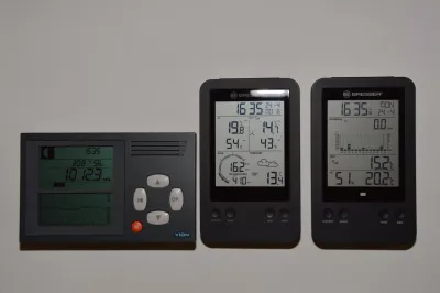 Guida all'acquisto: come scegliere la stazione meteo per casa e giardino
