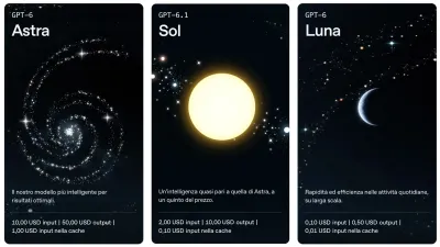 GPT‑6: come scegliere il modello giusto per le tue esigenze